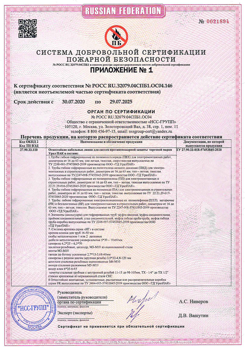 Сертификат соответствия ОКЛ приложение 1
