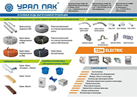 Плакат Урал ПАК и TDM Electric