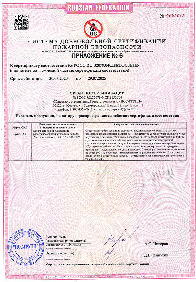 Сертификат соответствия ОКЛ приложение 6