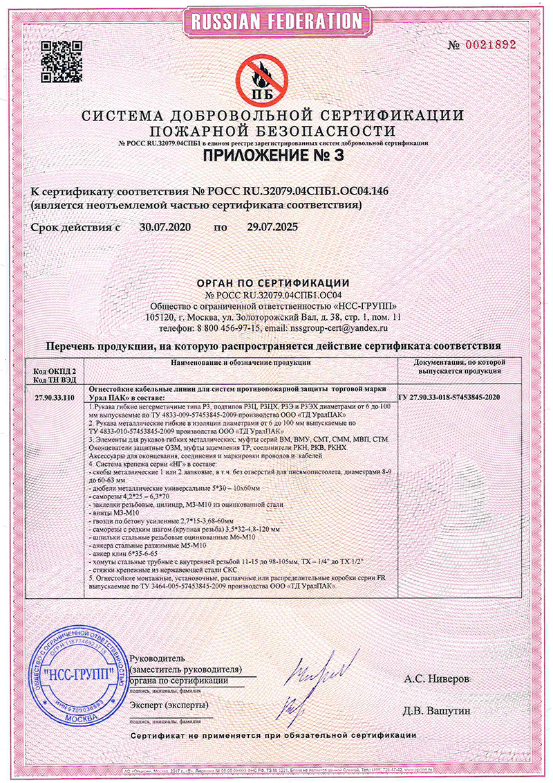 Сертификат соответствия ОКЛ приложение 3
